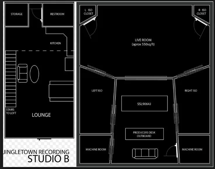 Хромакея в студии звукозаписи. Студия в стиле баухауз. Kexp радио. Красивая студия для подкаста. Съемочный павильон мосфильм.