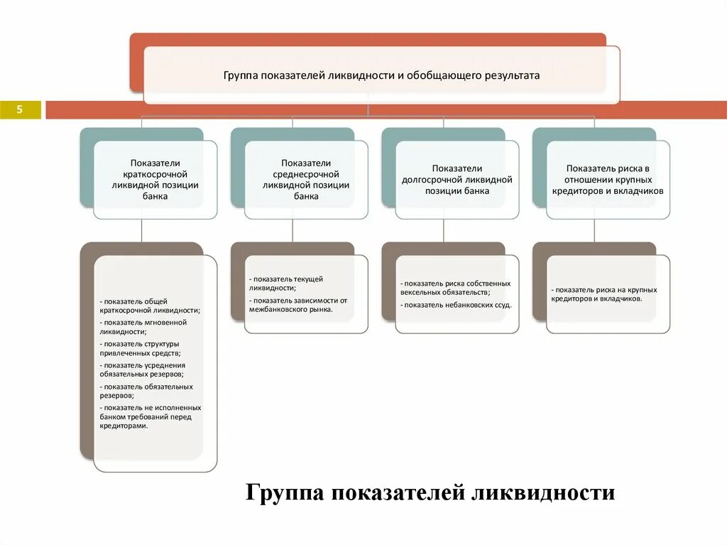 Управление предприятием дипломные работы