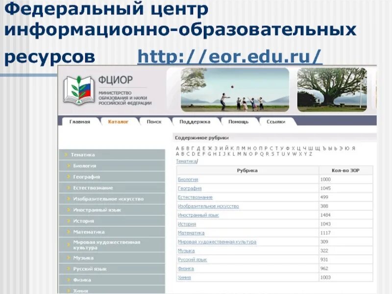 Информационно образовательные ресурсы сайты. Федеральный центр информационно-образовательных ресурсов (ФЦИОР). Федеральный центр информационно-образовательных ресурсов. Здание федерального центра информационно-образовательных ресурсов. EOR Stu ru.