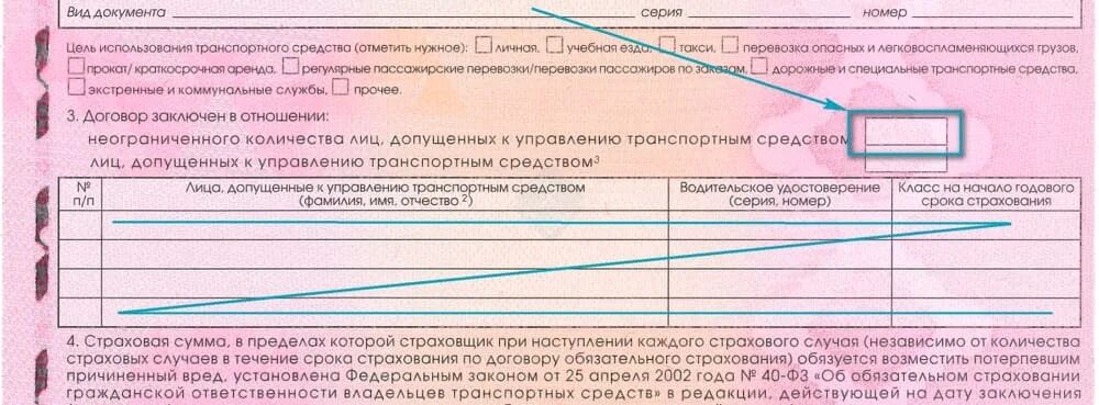 Страховка на машину если нет прав