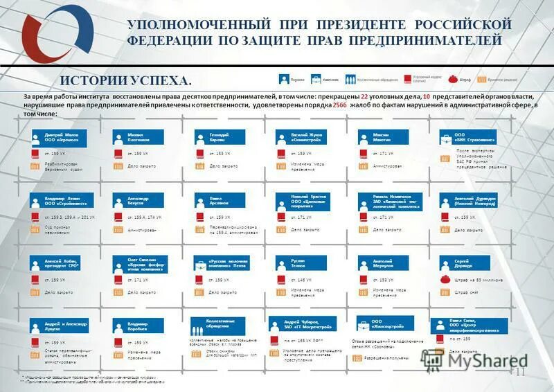 Расписание садовых автобусов. Возраст выхода на пенсию. 1 ст. Основания приостановление и прекращение выплаты пенсии. Основания приостановления выплаты страховых пенсий.
