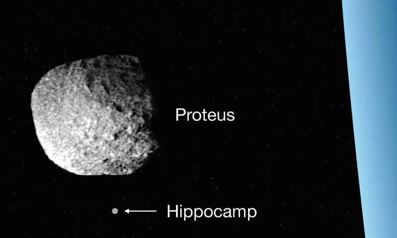 Камень нептуна 7 букв. Гиппокамп Спутник Нептуна. Галатея Спутник Нептуна. Ларисса Спутник Нептуна. Таласса Спутник Нептуна.