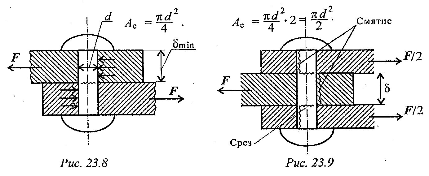 болтовые соединения металлических конструкций чертежи. конструкции срезов. работа болтового соединения на сдвиг. деформация среза сопромат. конструкции срезов.