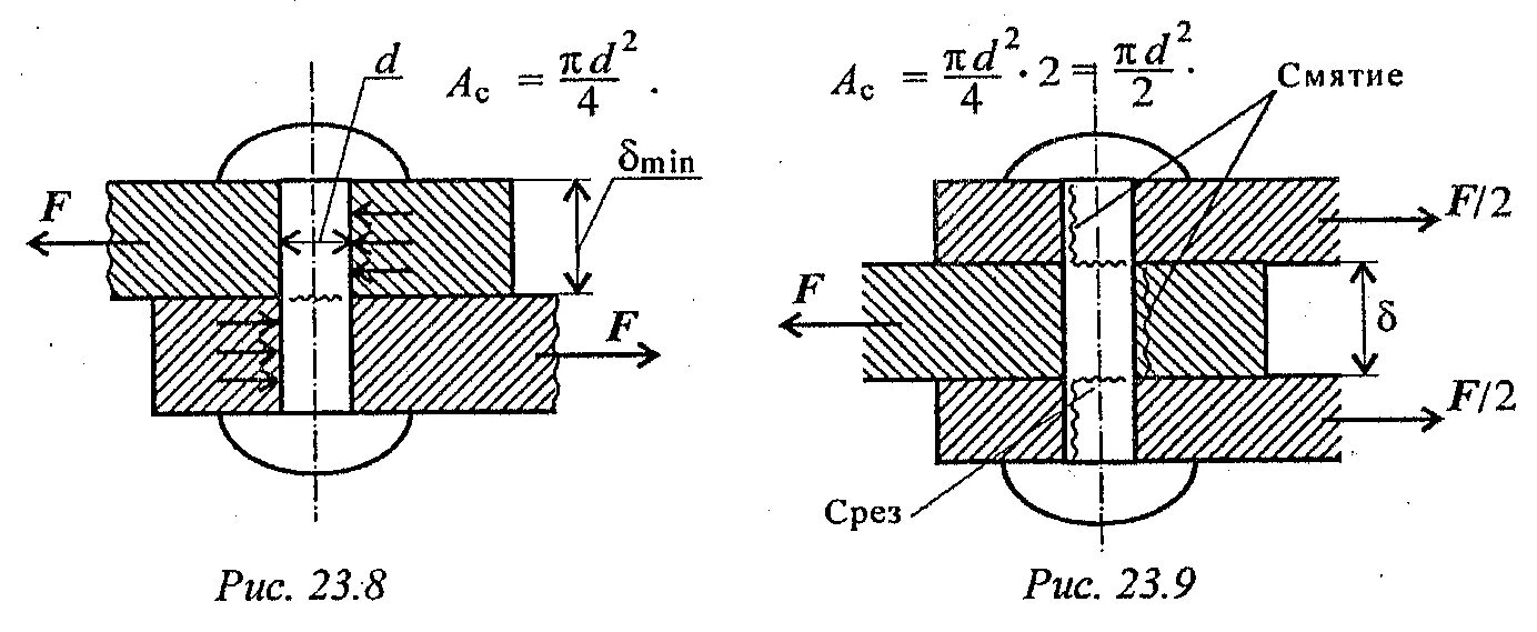 Площадь среза заклепки шпонки. Срез и смятие техническая механика. Болтовые соединения на срез смятие и растяжение. Сдвиг срез смятие техническая механика.
