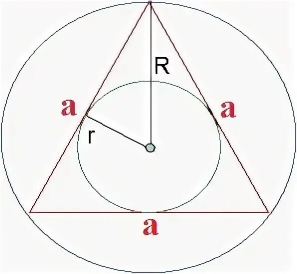 Окружность с радиусом корень из 5. Радиус окружности вписанной в равносторонний треугольник равен 2. Радиус вписанной в равносторонний Трегу окпжности равен 2 найдмте пер. Радиус вписанной в равносторонний треугольник окружности равен 2 см. Удвоенный радиус это.