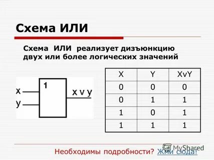 Логический элемент конъюнкция