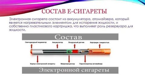 Что входит в электронную сигарету