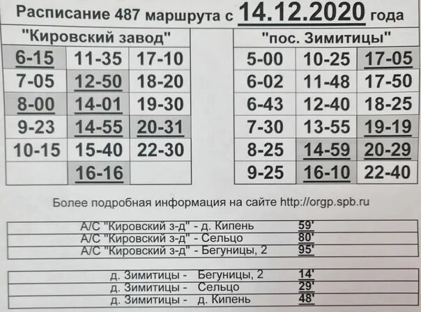 Расписание автобусов спб зимитицы. Расписание автобусов СПБ Волосово. 487 Автобус расписание. Расписание 487 автобуса Бегуницы. Расписание маршруток СПБ Волосово.