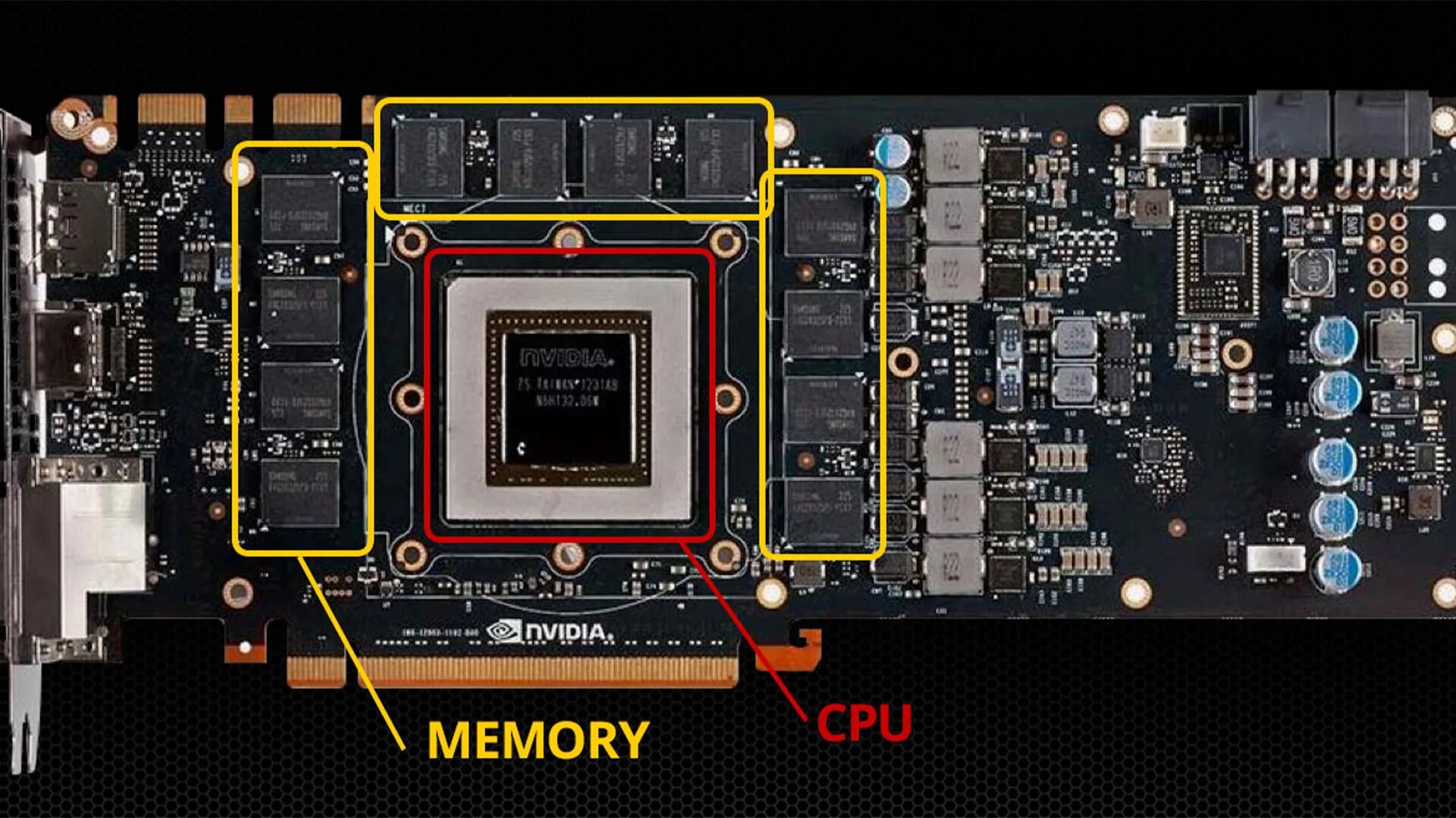 Размеры памяти видеокарты. Чип памяти видеокарты. GTX 780 ti схема платы. Расположение чипов памяти GTX 770. Чипы памяти видеокарты снизу.