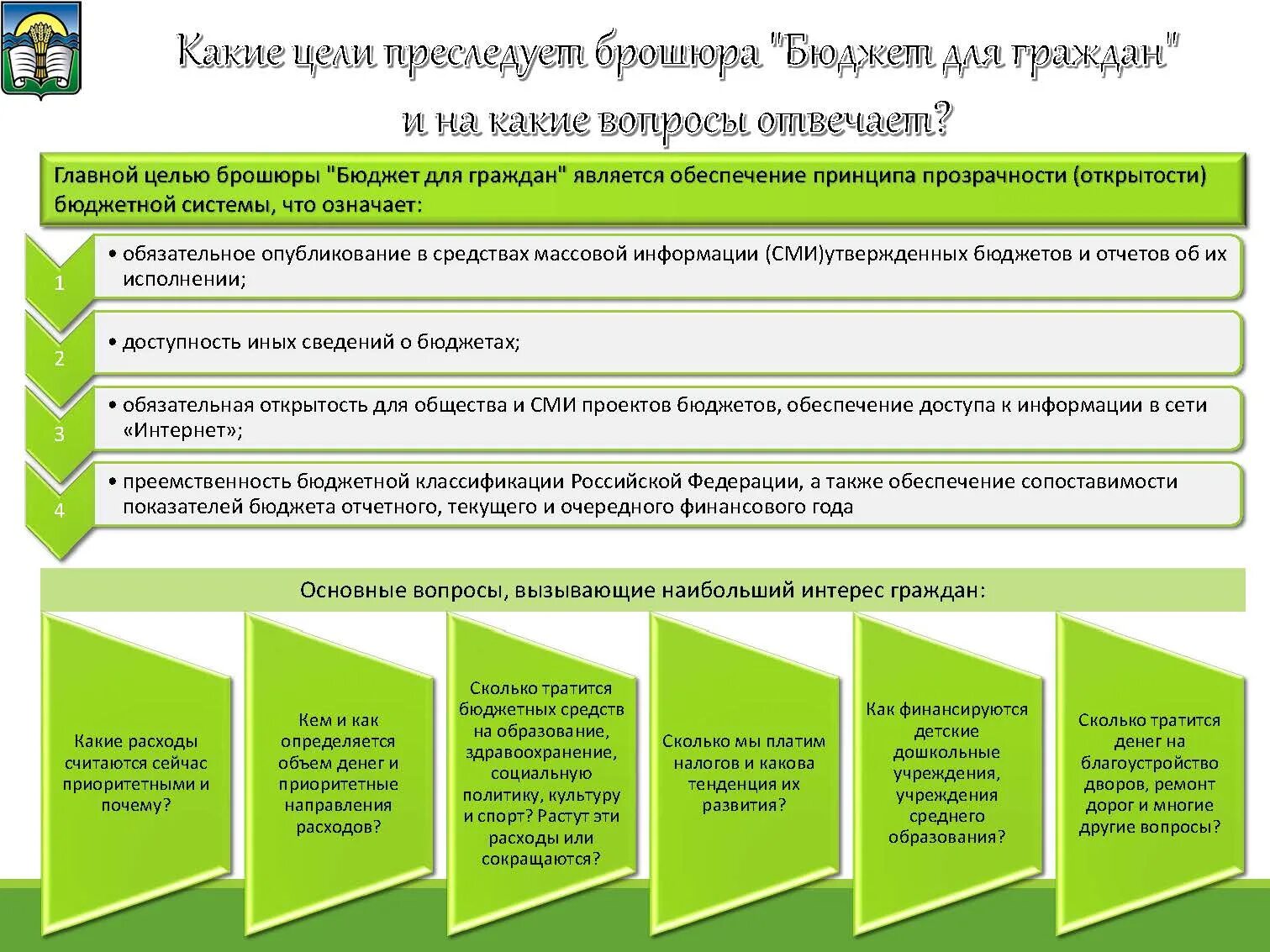 В отчетном текущем финансовых годах. Проект бюджет для граждан. Бюджет для граждан презентация. Бюджет для граждан картинки для презентации. Конкурс бюджет для граждан.