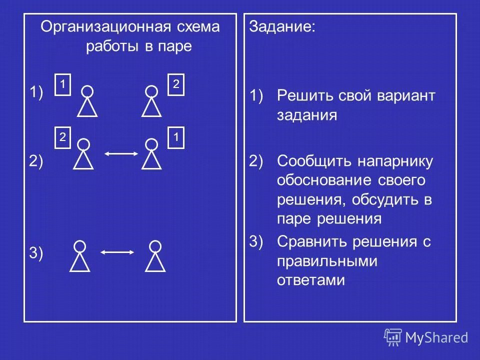 задания работать в парах задания. задание для работы в паре. работа в парах на уроке математики. культура общения в школе. задания для формирования ууд в начальной школе.