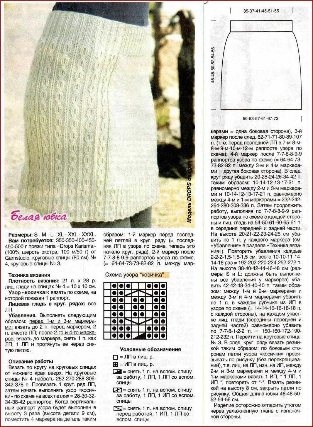 Вязаная ажурная юбка спицами для девочки со схемой. Схема вязания юбки плиссе спицами. Вязаные спицами юбки со схемой. Вязаная юбка спицами для девочки 5 лет с описанием и схемами. Юбка вязаная плиссе спицами со схемами и описанием.