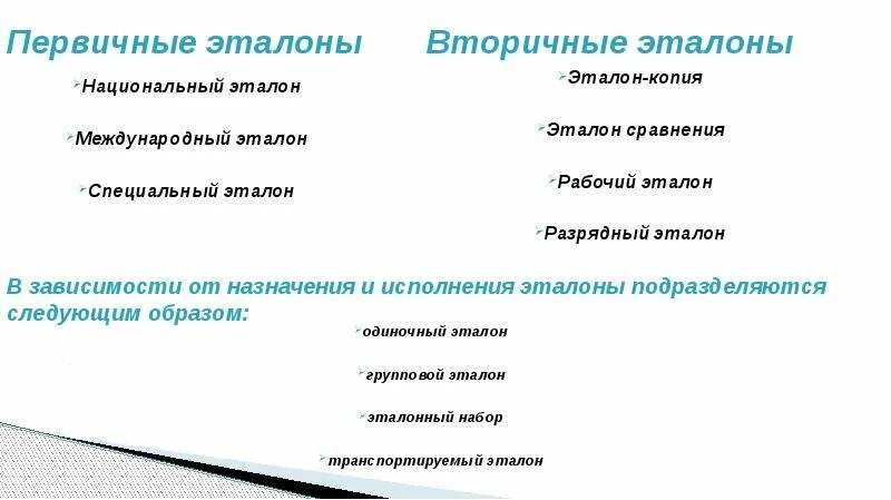 Хранение эталонов. Рабочий эталон это в метрологии. Национальный эталон. Международный эталон. Эталон обеспечивающий воспроизведение единицы.