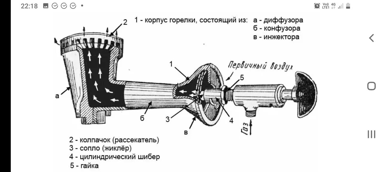 Инжекционная горелка газовой плиты схема. Схема инжекционной горелки газовой плиты. Устройство газовой горелки для плиты схема. Схема подачи газа на горелку в газовой плите. Воздух в газовой плите