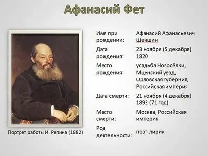 А а фет биография кратко
