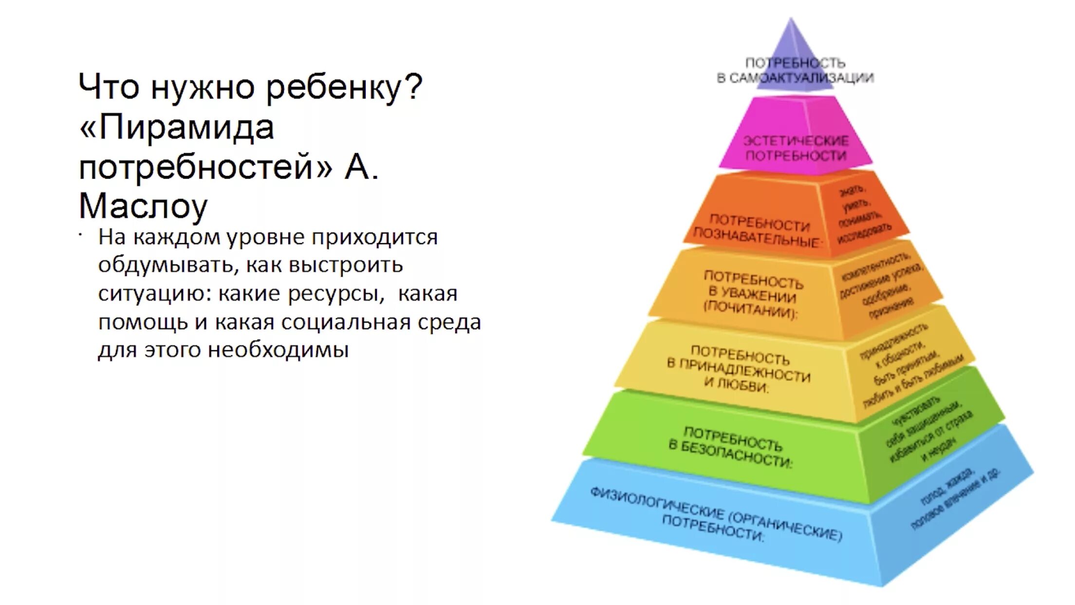 Теория Маслоу пирамида. Пирамида Абрахама Маслоу 5 ступеней. Треугольник Маслоу 7 уровней. Лестница потребностей Маслоу. Удовлетворения нематериальных потребностей