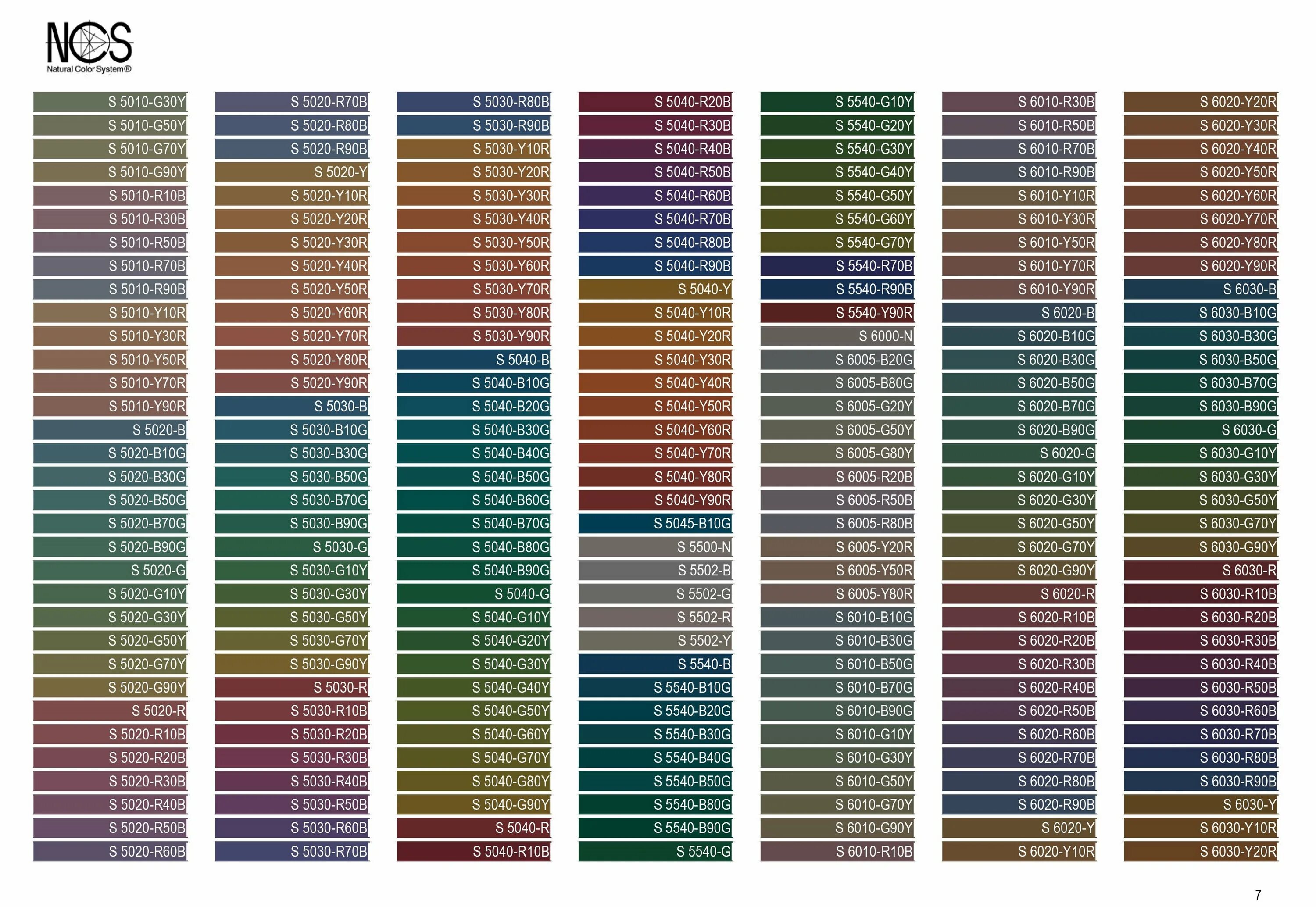 Палитра NCS 6020 g10y. NCS S 6020-G. NCS S 6010. Палитра NCS 5030-y80r.