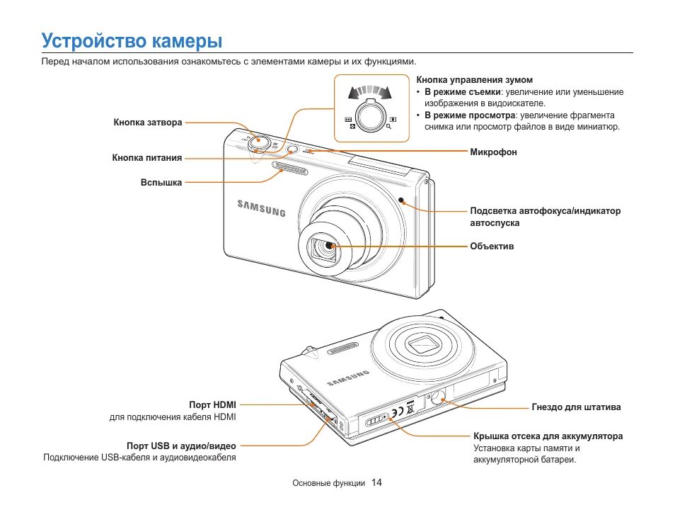 Инструкция фотоаппарата samsung. Устройство камеры. Устройство камеры телефона. Как включить фотоаппарат Samsung. Камера наблюдения инструкция