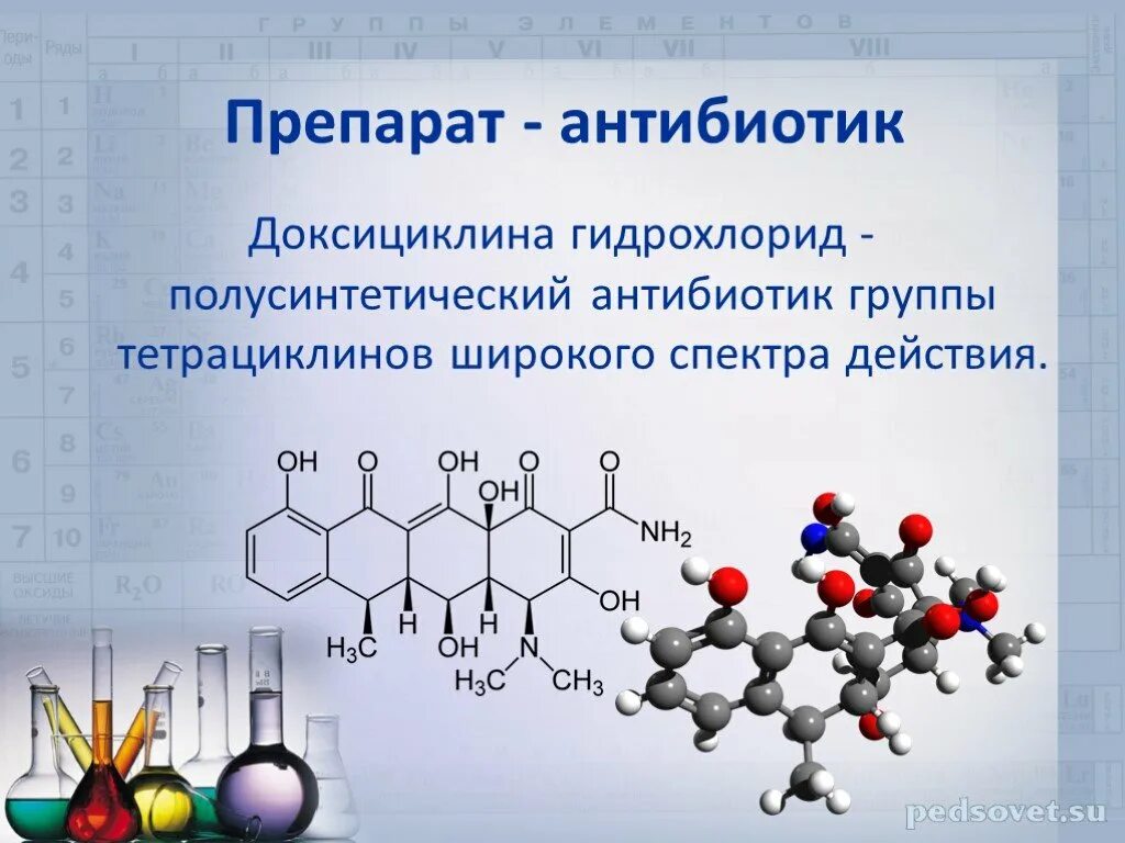 Антибиотики формула. Формула антибиотиков химическая общая. Химическая классификация антибиотиков. Полусинтетический антибиотик широкого спектра. Антибиотики мощное оружие