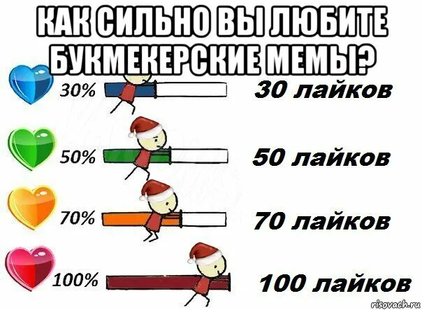 Сколько наберем лайков. Картинки лайков. Лайк много. Рисунки которые набирают много лайков. Лайки много лайков.