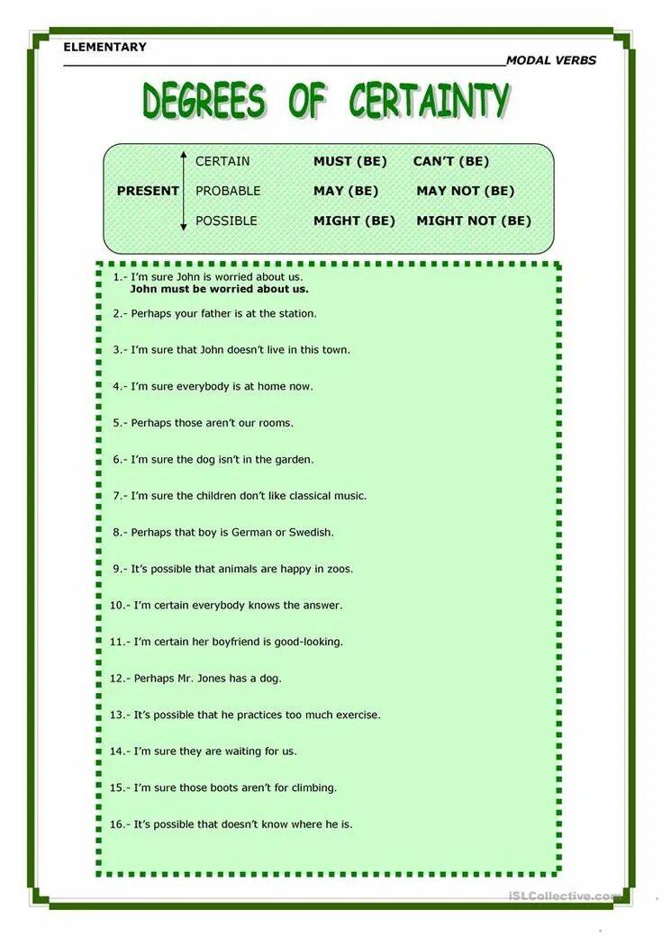 Might worksheet. Degrees of certainty modal verbs. Модальные глаголы Worksheets. Can could May might must упражнения. May might could must can't Worksheets.