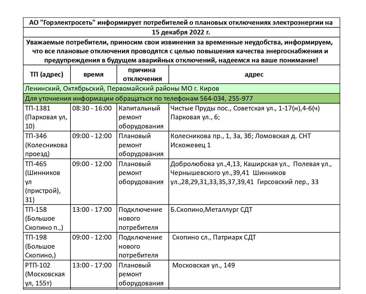 Электричество Киров отключили. Отключение света. Отключение электричества в районе. Омск отключение света