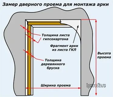 Замереть или замирать как правильно