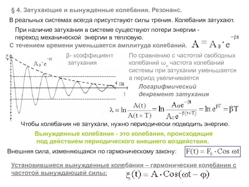 Изменится ли период колебания. Амплитуда затухания колебаний. Затухание колебаний коэффициент затухания. Вынужденные колебания в механической системе резонанс. Вынужденные колебания резонанс 9 класс.