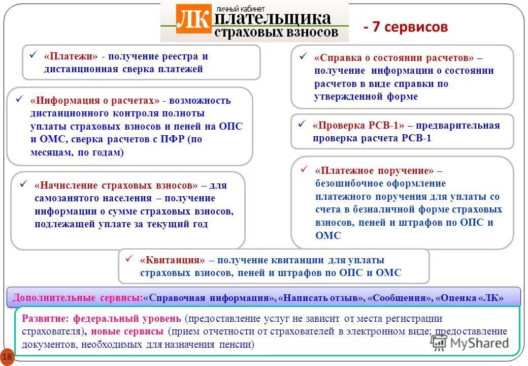 Расчет синтеза. Структура ОСФР по Республике Мордовия.