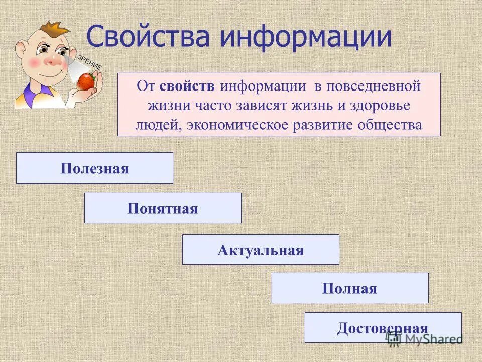 Полную информацию про. Информация. Источники информации 5 класс. Понятие и виды информации. Виды и свойства информации.