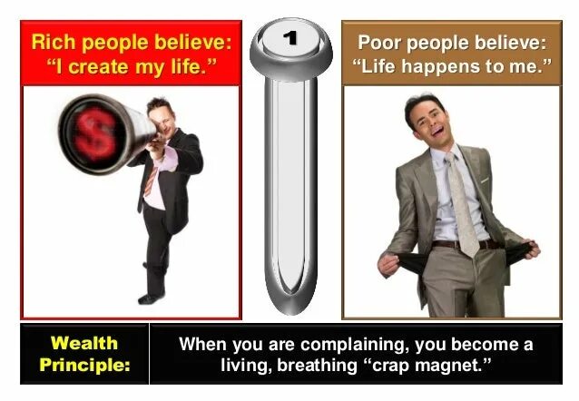 Most people believe that after. Most people believe that after. Уильям томсон кельвин. Most people believe that after. Most people believe that after.