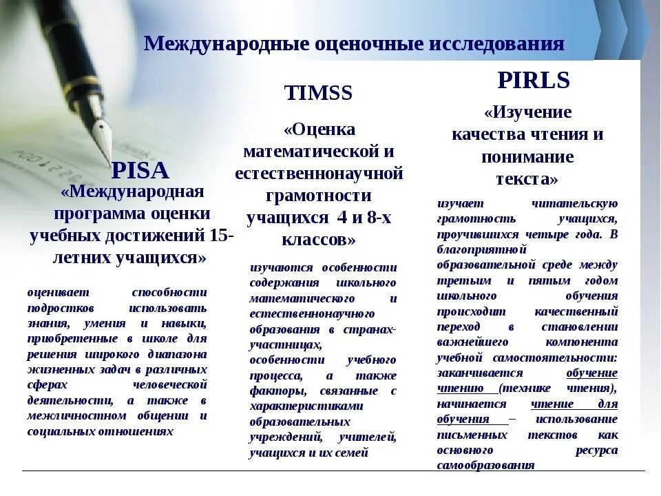 Функциональная грамотность в каком международном исследовании. Международные исследования TIMSS Pisa PIRLS. TIMSS Международное исследование. Исследования Пиза в области школьного образования. Международных исследований PIRLS, TIMSS, Pisa презентации.