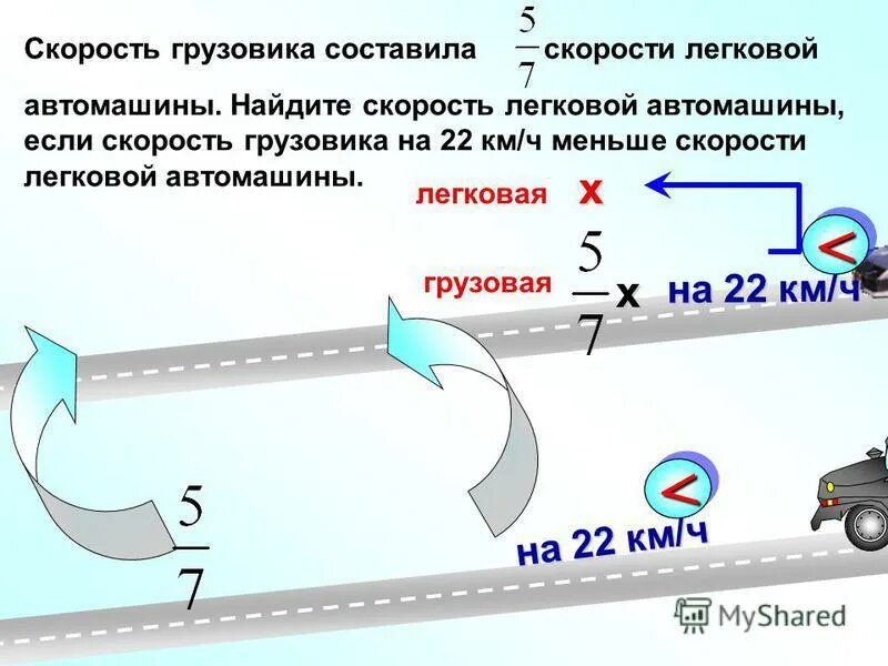 Скорость грузовика составляет