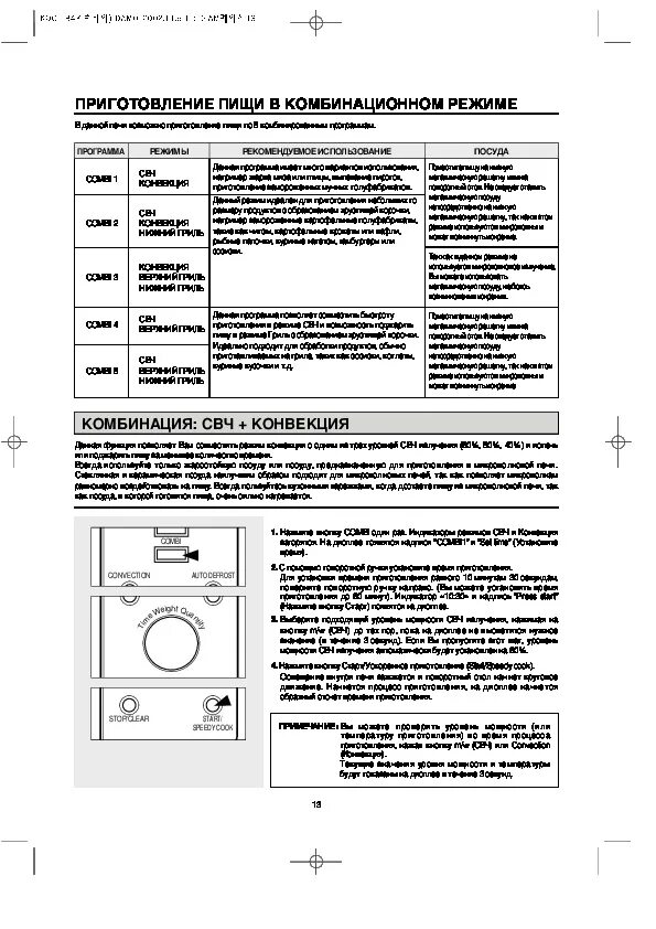 Микроволновка Daewoo Koc 1b4k. Микроволновка Daewoo режимы. Режимы на микроволновке Daewoo. Значки на СВЧ печи Дэу.