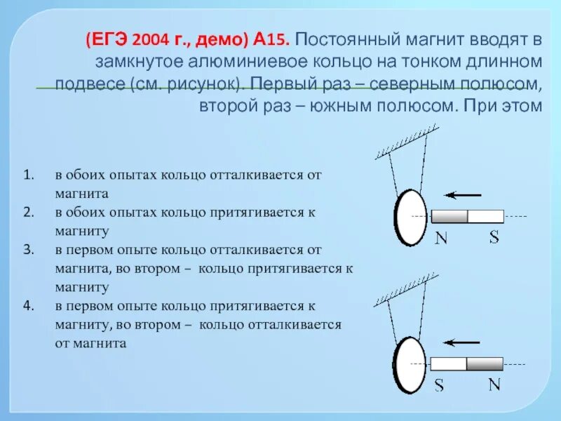 Алюминиевое кольцо и магнит. Магнит вводится в алюминиевое кольцо. Постоянный магнит вводят в замкнутое алюминиевое кольцо. Опыт с алюминиевым кольцом. К северному полюсу магнита поднесли южный