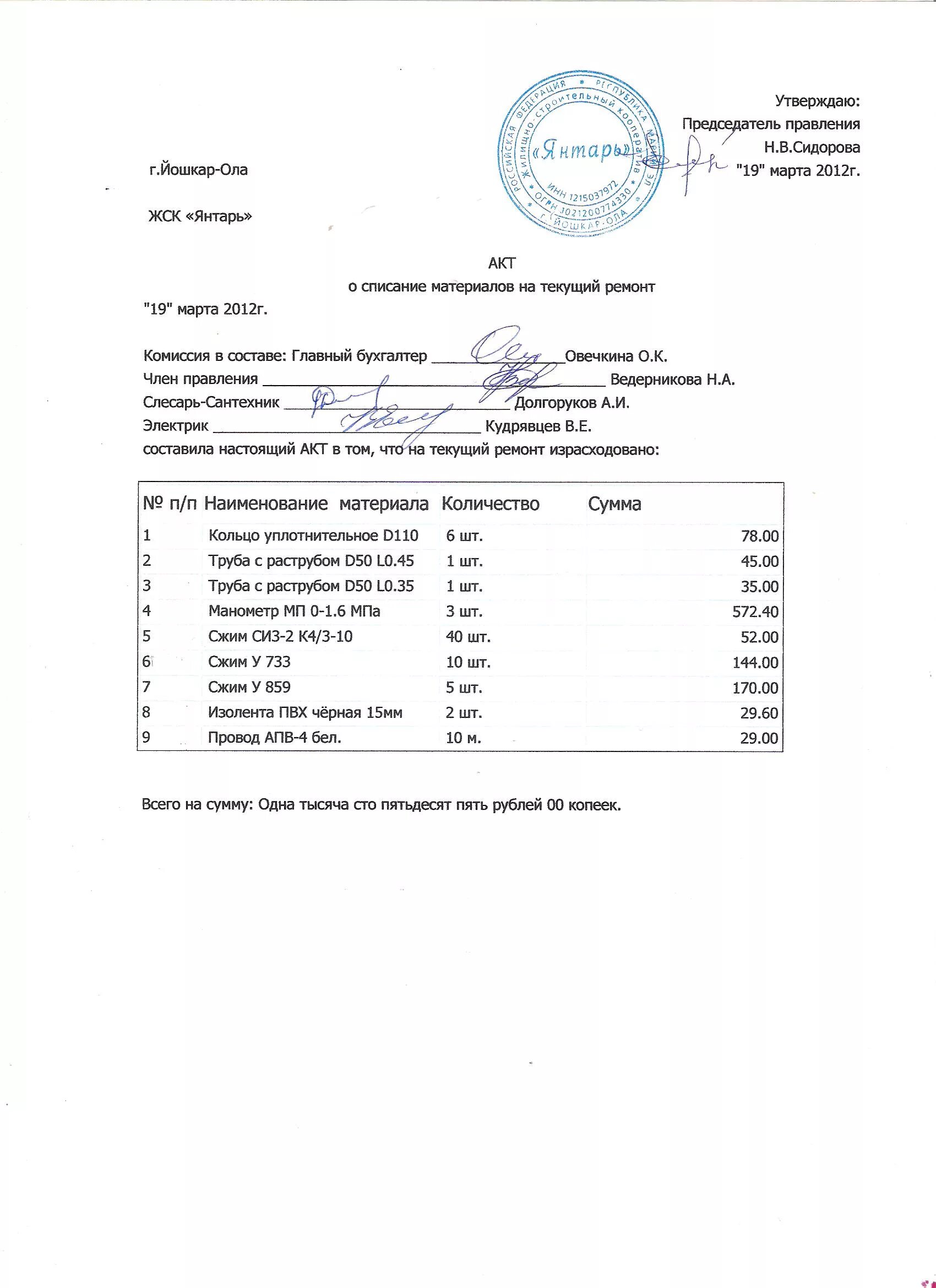 Акт списания трансформаторного масла. Акт на списание ГСМ для газонокосилки. Акт списания дизельного топлива на дизель Генератор образец. Акт на списание дизельного топлива. Акт списания бензина