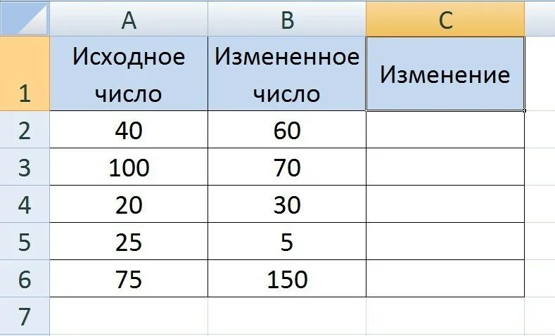 Как посчитать процент в экселе. Формула процента одного числа от другого в excel. Как вычислить процент от числа в экселе. Как посчитать процент от увеличения числа. Как найти разницу в процентах между числами