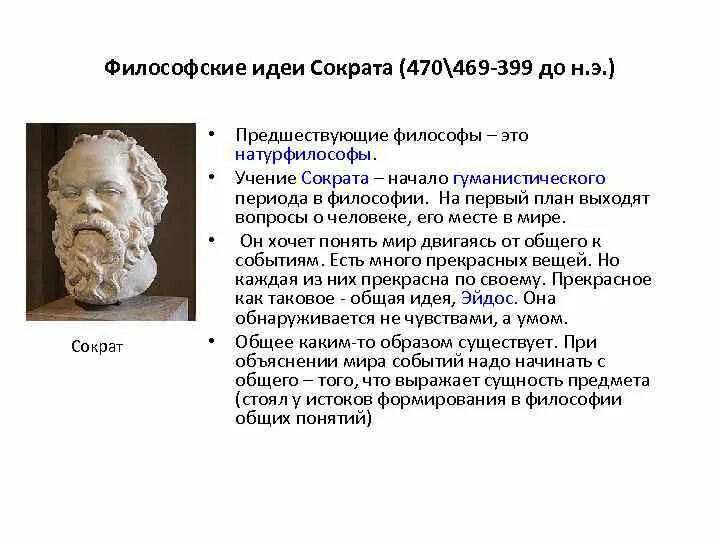 Философские учения о развитии. Сократ первоначало. Идеи Сократа в философии. Сократ основные идеи. Сократ понятие философии.