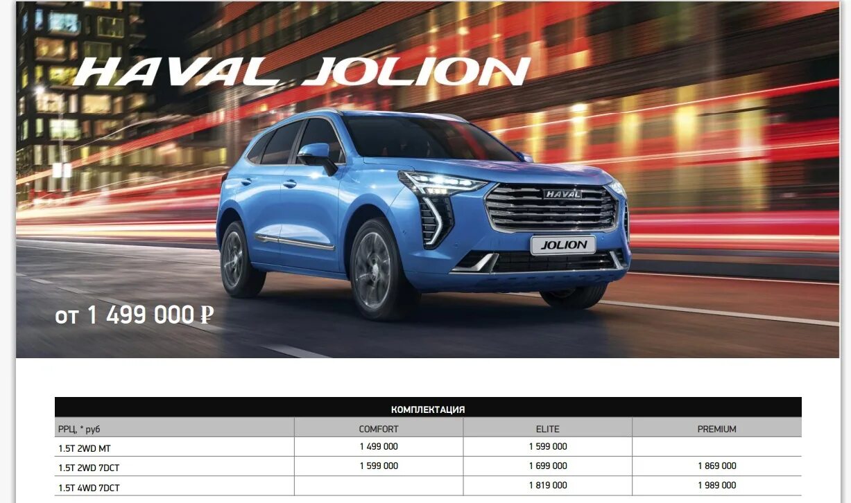 Haval Jolion Premium 4wd. Haval Jolion 2022. Haval Jolion габариты. Haval Jolyon габариты и Размеры. Haval сравнение комплектаций