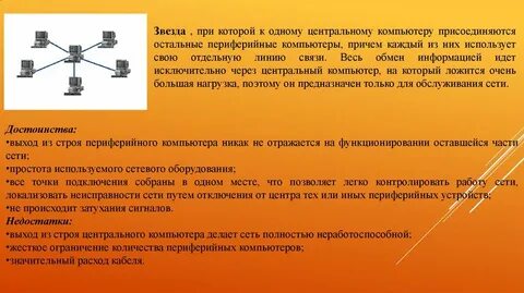 Чат с нейросетью без ограничений
