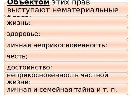 Медицинское право относится к частному праву