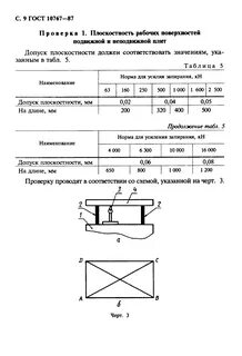 Плоскостность