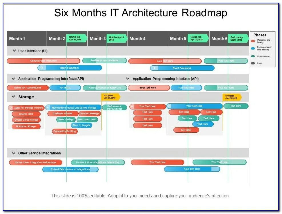 Enterprise architecture