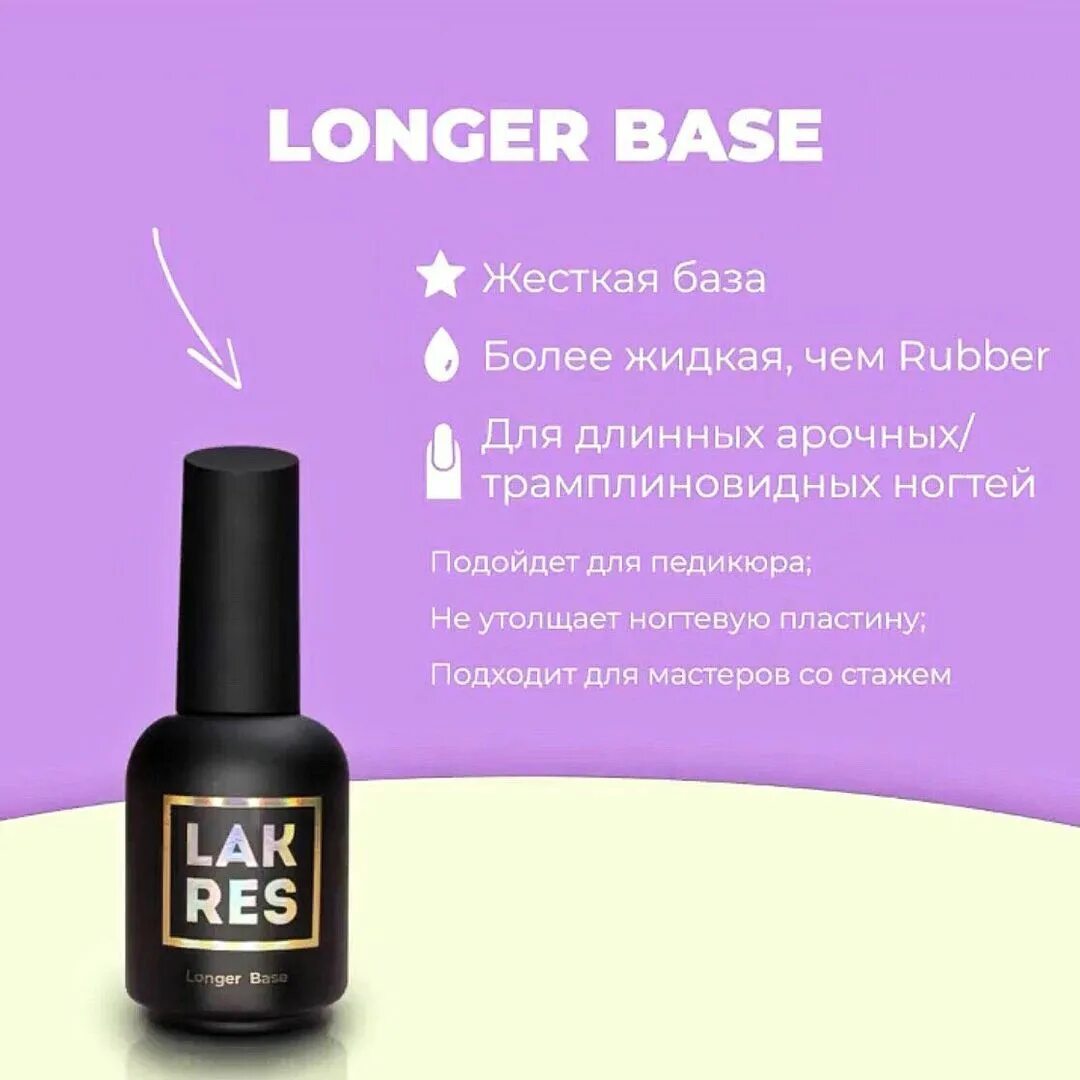 Long base. чехол для лонгборда kyoto. камуфлирующая база эльпаза. Kyoto long base bag. Long base.