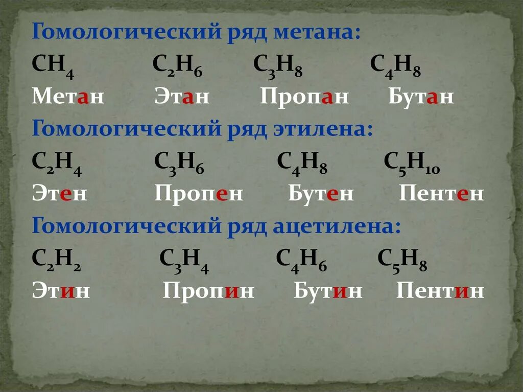 Этин бутан. Ряд метана. Гомологич.ряд метана. Гомогенный ряд метана. Гомологичный ряд метана.