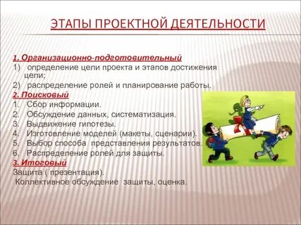 Выберите определение проектной деятельности