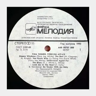 Следствие вели колобки мелодия