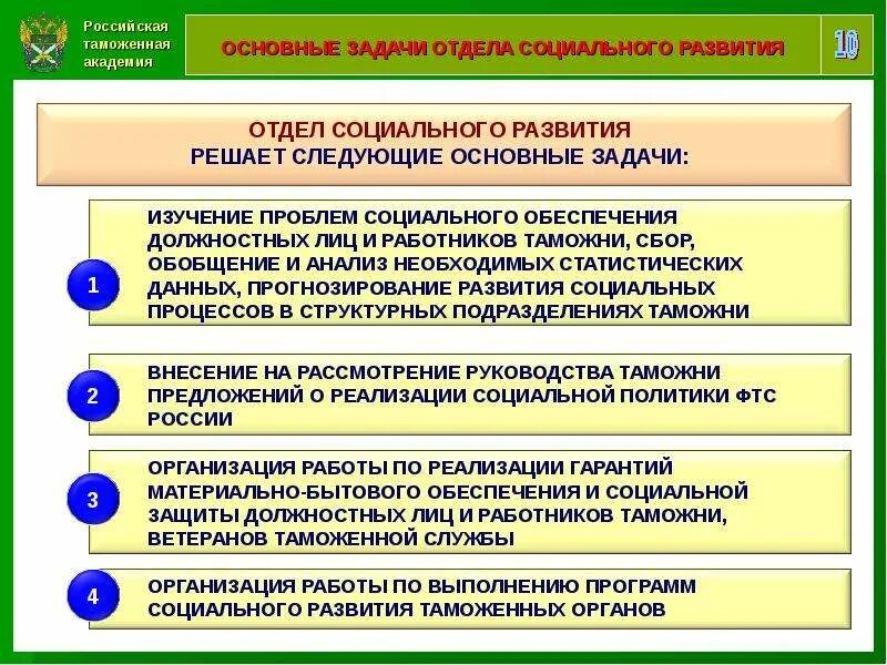 Задачи деятельности таможенных органов. Социальное обеспечение работников таможенных органов. Обеспечение деятельности таможенных органов.. Цели и задачи социального обеспечения. Цели и задачи социального управления