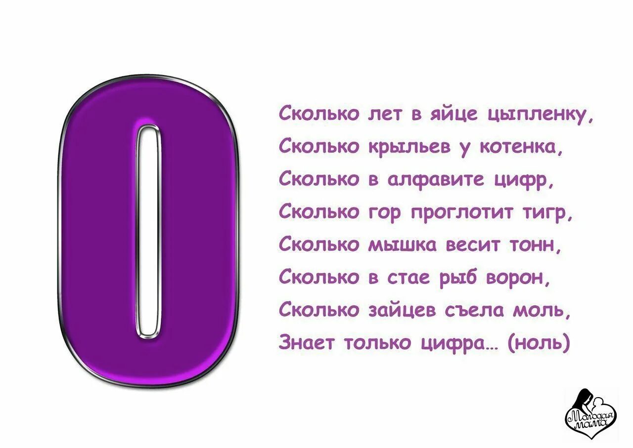 Загадка про сколько. Загадки про цифры. Загадки про цифру 0. Загадки про цифру ноль. Стишки про цифру 0.