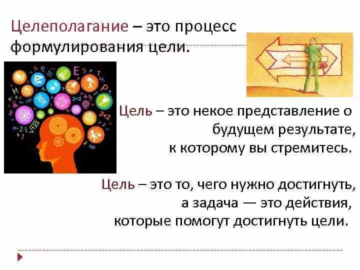 Целенаправленность и целеполагание разница. Личные цели должны устанавливаться. Что такое целеполагание простыми словами. Что такое целеполагание простыми словами. Что такое целеполагание простыми словами.